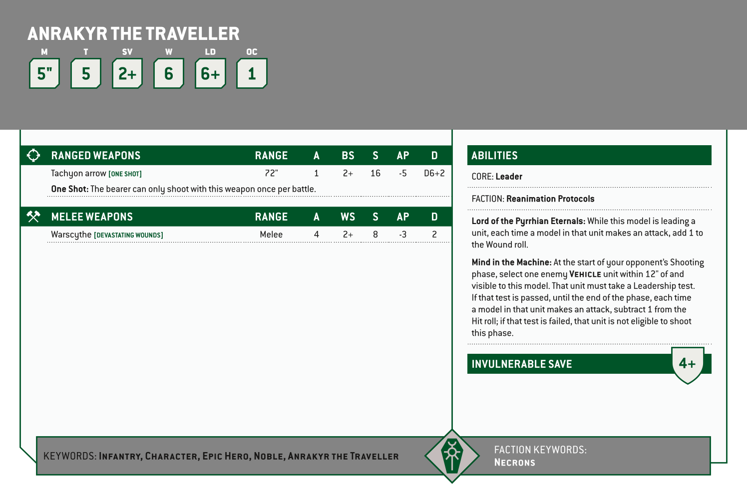 Anrakyr The Traveller