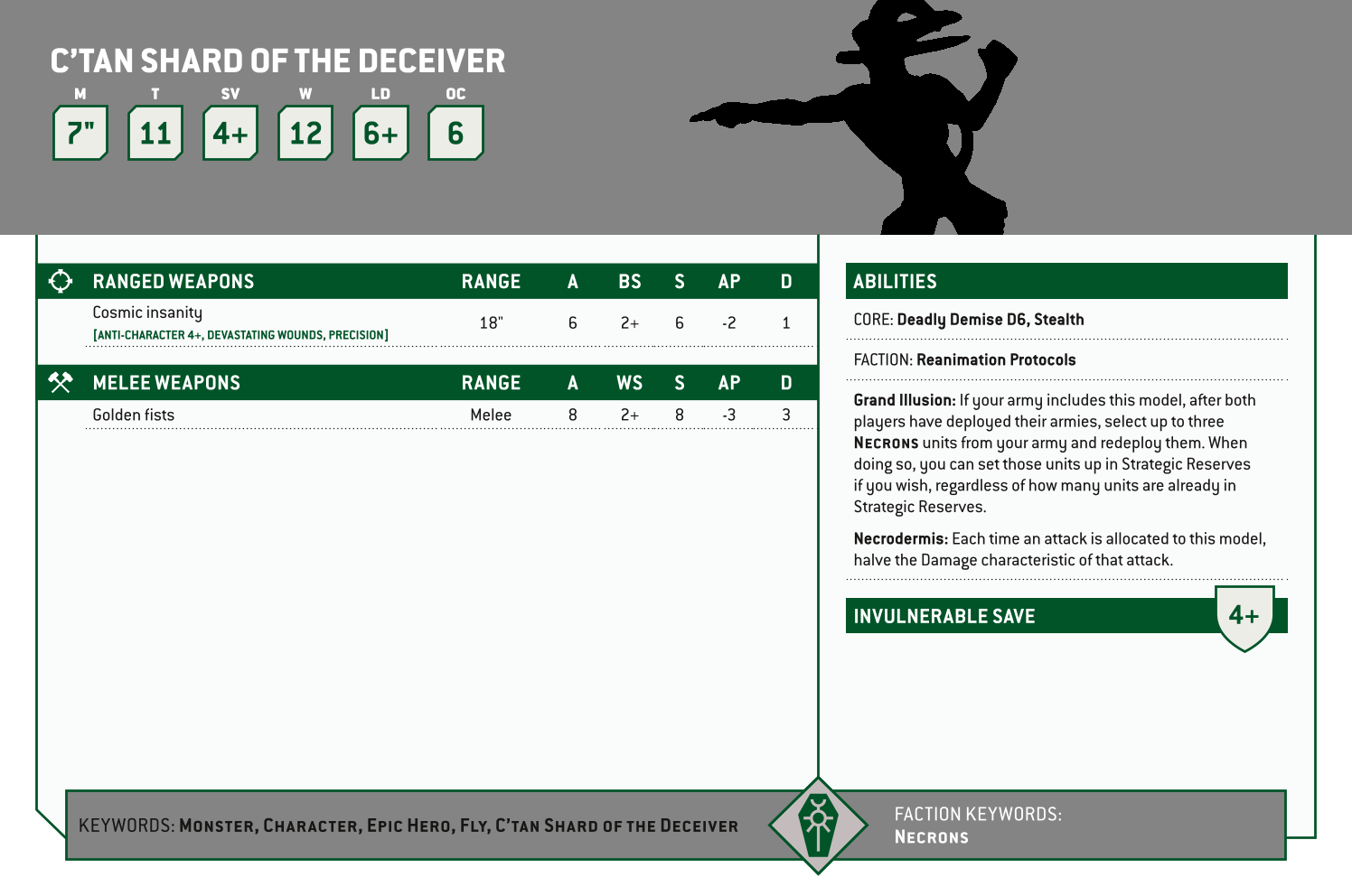 C’tan Shard Of The Deceiver