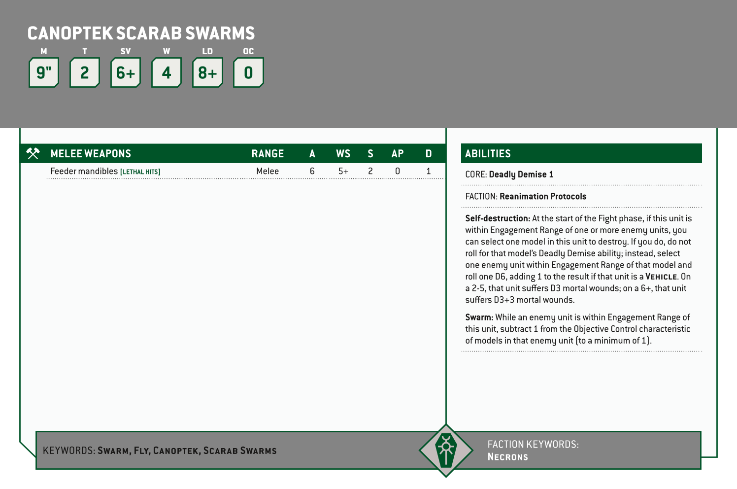 Canoptek Scarab Swarms