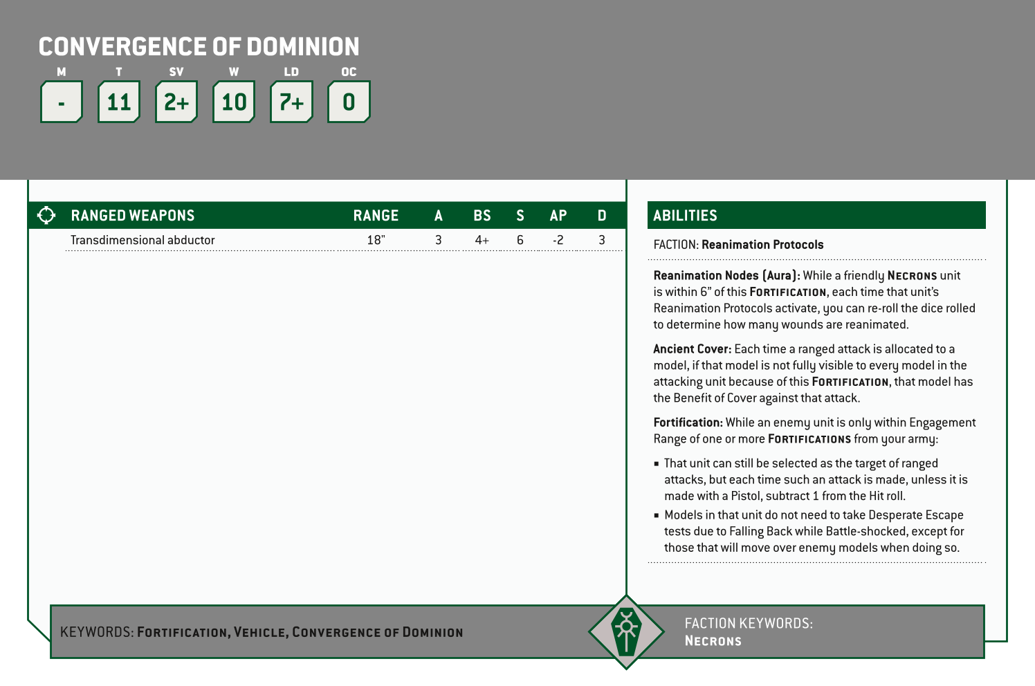 Convergence Of Dominion