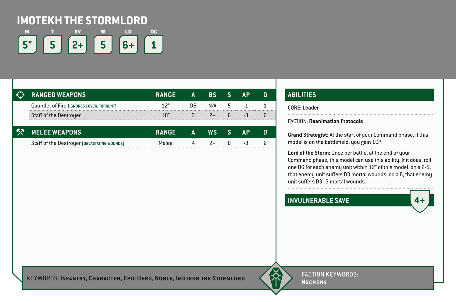 Imotekh The Stormlord