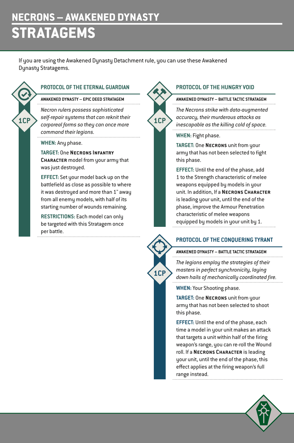 Necrons – Awakened Dynasty