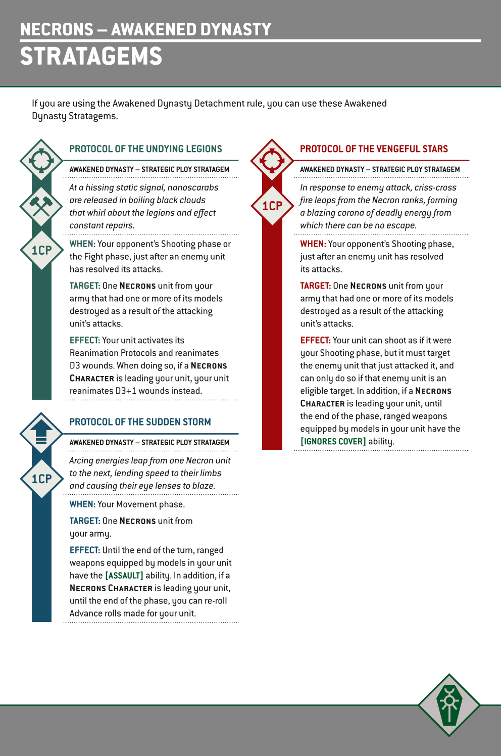 Necrons – Awakened Dynasty